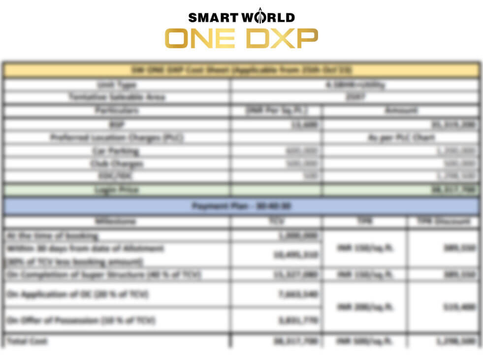 Smartworld ONE DXP office price